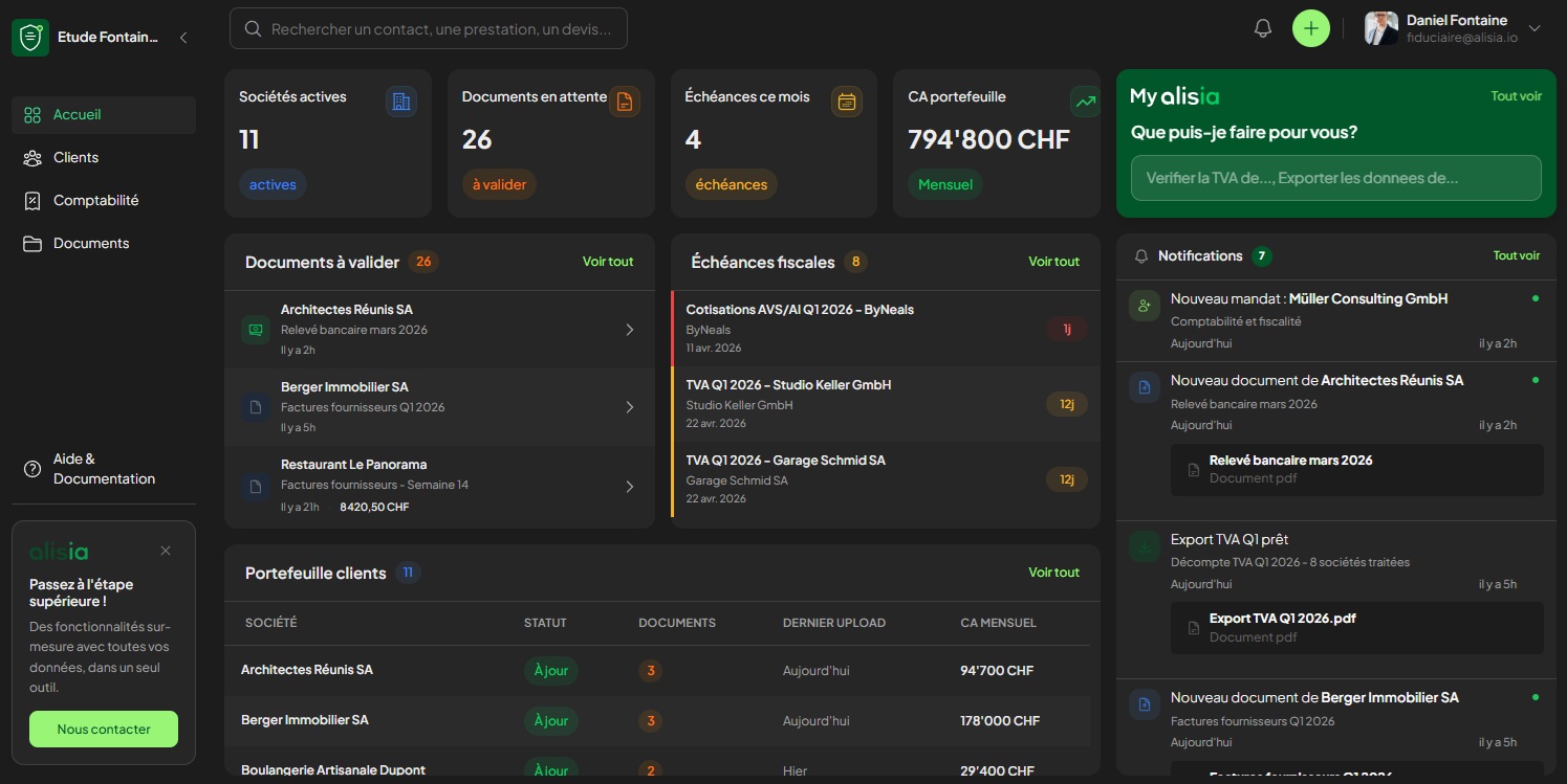 Tableau de bord Alisia - Fiduciaire