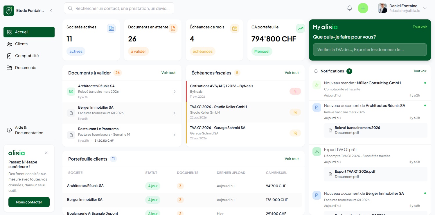 Tableau de bord Alisia - Fiduciaire